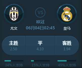 大影响